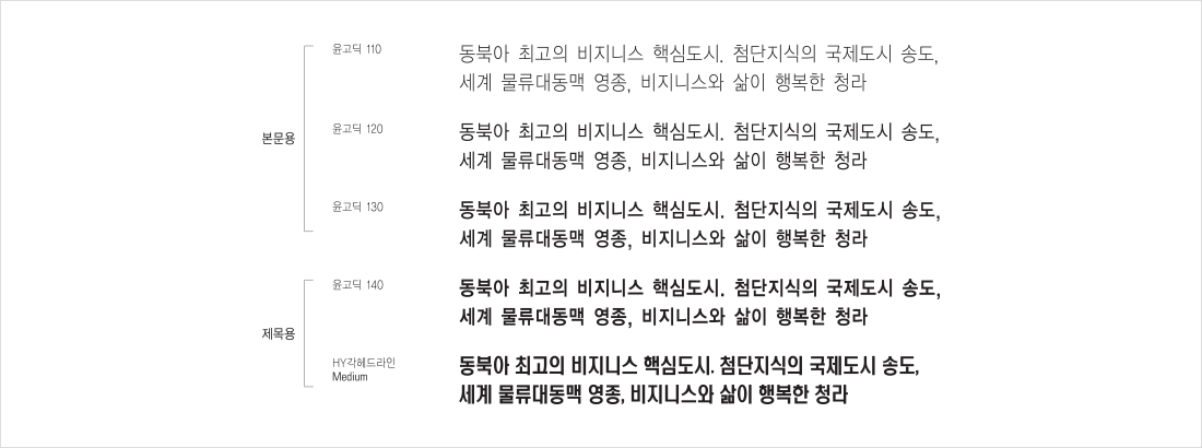 본문용 윤고딕 110 윤고딕 120 윤고딕 130 제목용 윤고딕 140 HY긱헤드라인 Medium