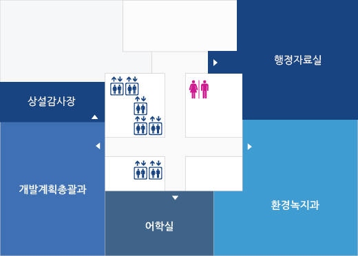 본동 26층 배치도 : 개발계획총괄과, 환경녹지과 외 감사실, 어학실, 남녀화장실, 엘리베이터 등이 있음