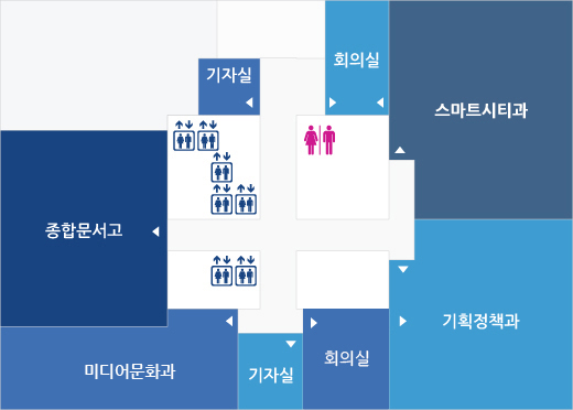 본동 28층 배치도 : 스마트시티과, 미디어문화과, 기획정책과 외 기자실2, 회의실2, 남녀화장실, 엘리베이터 등이 있음