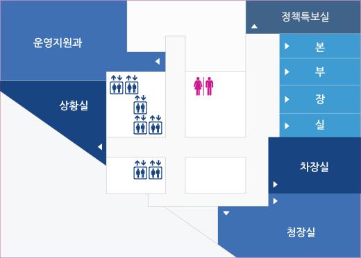 본동 31층 배치도 : 청장실, 차장실, 본부장실(기획조정본부, 투자유치본부, 송도사업본부, 영종청라사업본부), 운영지원과 외 상황실, 당직실, 남녀화장실, 엘리베이터 등이 있음