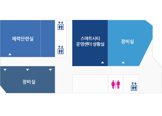 문화동 3층 배치도 : 체력단련실, 장비실, 스마트시티 운영센터 상황실 외 남녀화장실, 엘리베이터가 있음