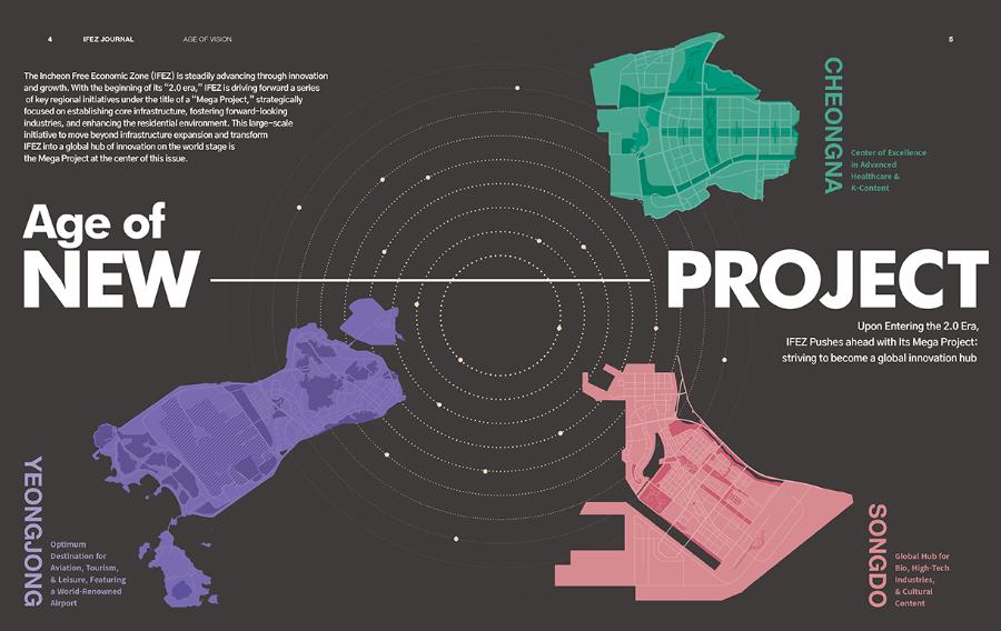 Age of  New Project (사진)