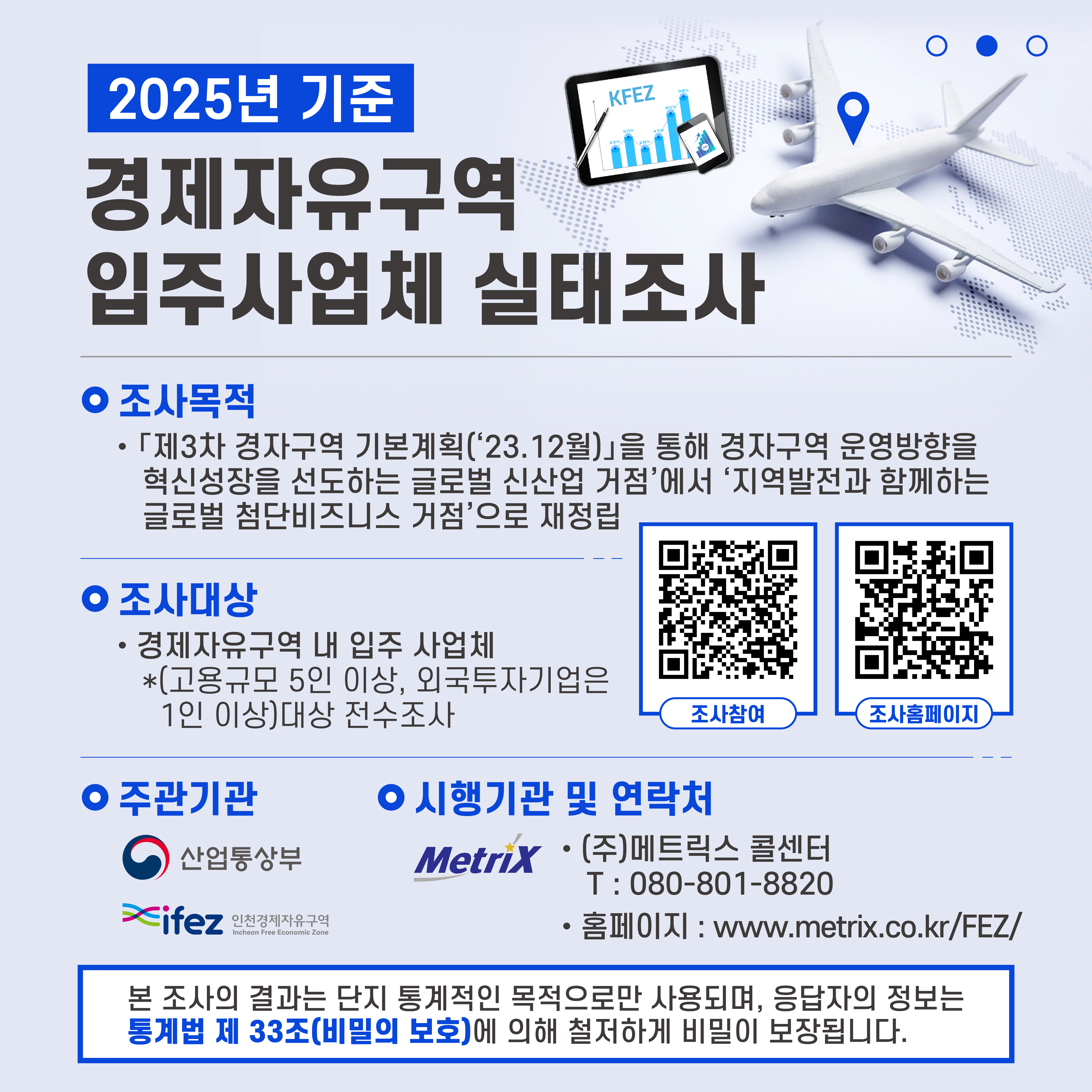 2025년 기준 경제자유구역 입주사업체 실태조사