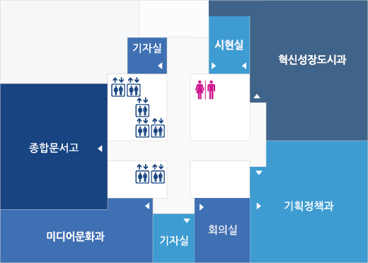 본동 28층 배치도 : 기획정책과, 혁신성장도시과, 미디어문화과 외 기자실2, 회의실2, 남녀화장실, 엘리베이터 등이 있음