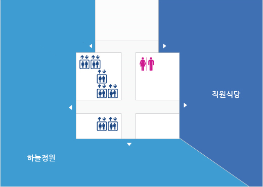 본동 29층 배치도 : 전산교육장, 직원식당, 하늘정원이 있음