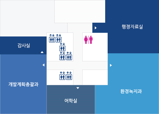 본동 26층 배치도 : 개발계획총괄과, 환경녹지과 외 감사실, 어학실, 남녀화장실, 엘리베이터 등이 있음