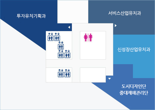 본동 30층 배치도 : 투자유치기획과, 도시디자인단, 서비스산업유치과, 신성장산업유치과, 중대재해관리단< 외 남녀화장실, 엘리베이터 등이 있음