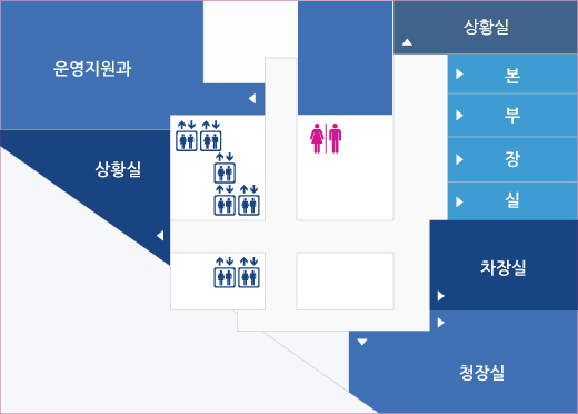 본동 31층 배치도 : 청장실, 차장실, 본부장실(기획조정본부, 투자유치본부, 송도사업본부, 영종청라사업본부), 운영지원과 외 상황실, 당직실, 남녀화장실, 엘리베이터 등이 있음