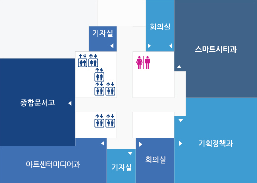 본동 28층 배치도 : 기획정책과, 스마트시티과, 아트센터미디어과 외 기자실2, 회의실2, 남녀화장실, 엘리베이터 등이 있음