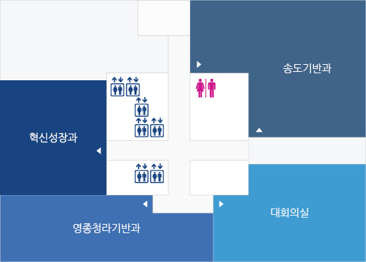 본동 27층 배치도 : 혁신성장과, 송도기반과, 영종청라기반과 외 대회의실, 남녀화장실, 엘리베이터 등이 있음