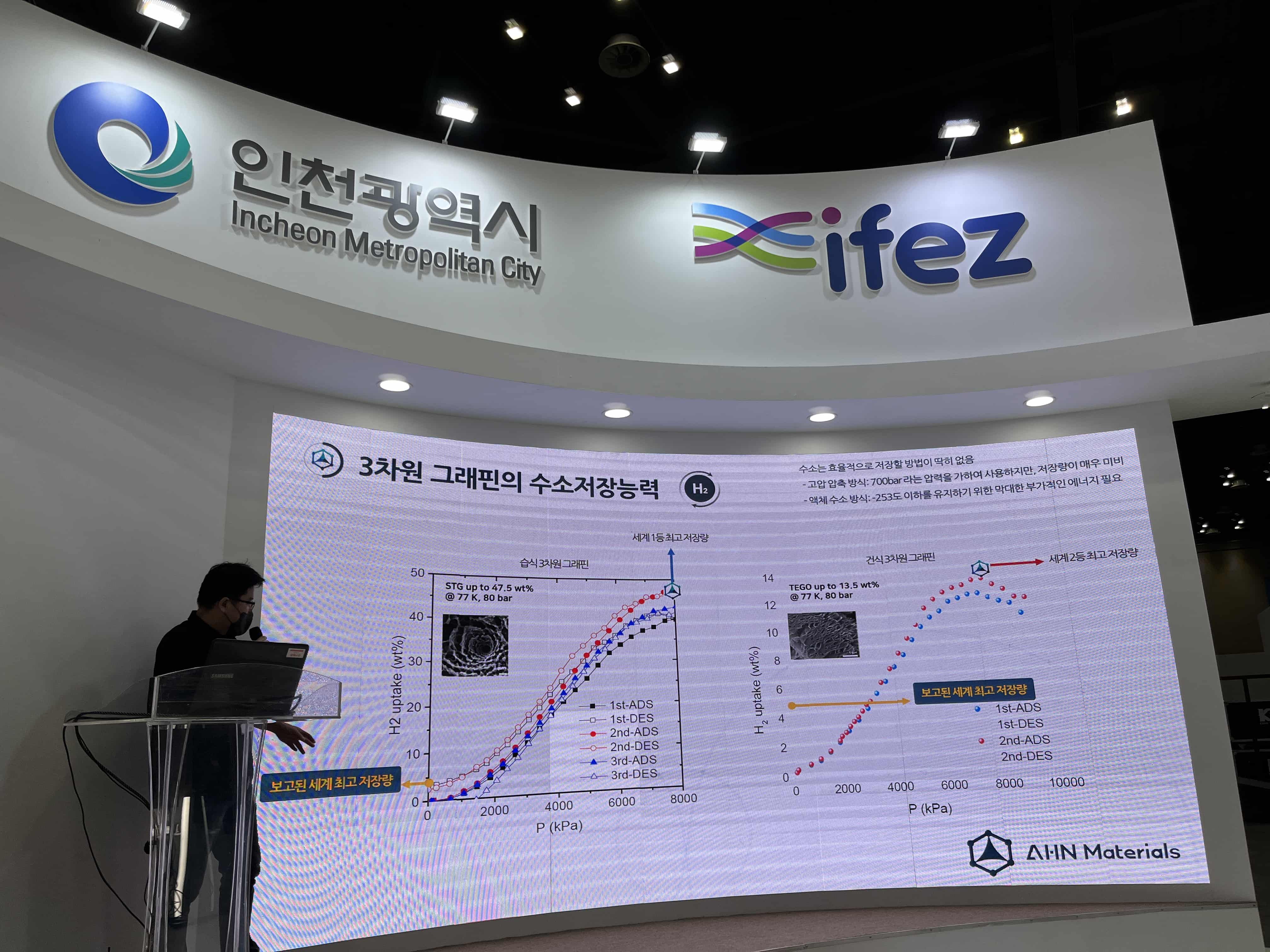 2022년 WSCE 월드엑스포 행사 이미지14