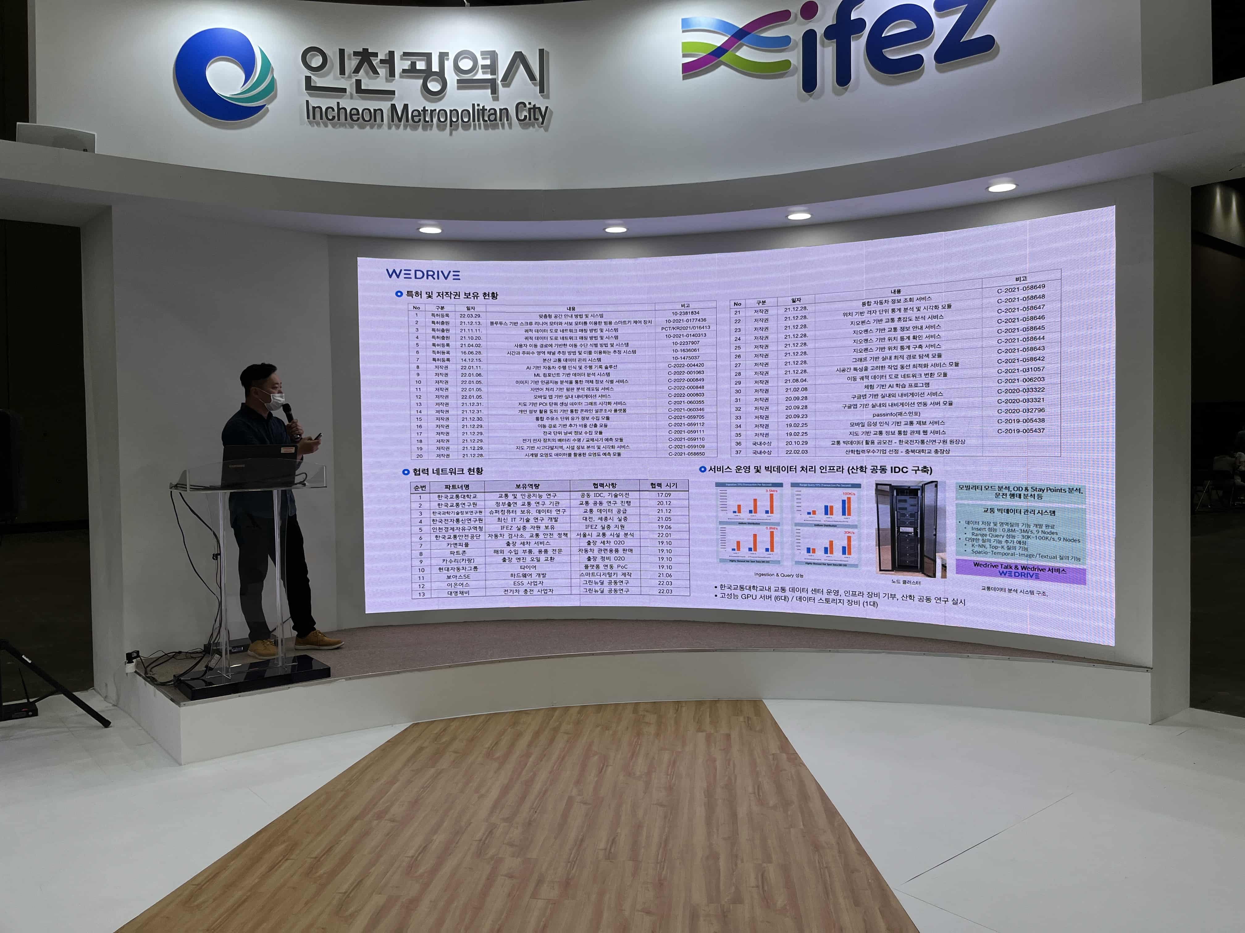 2022년 WSCE 월드엑스포 행사 이미지19