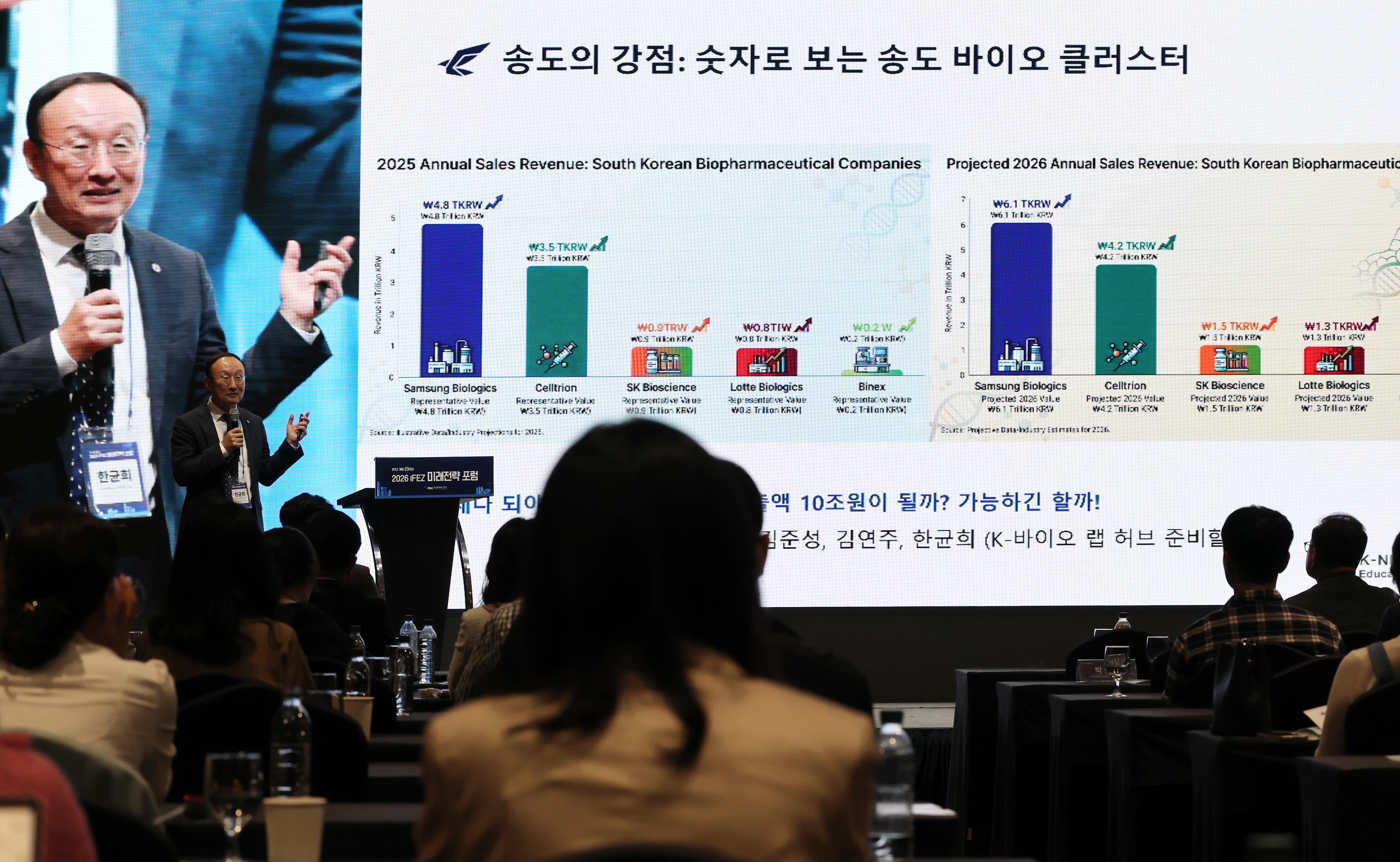 (261013)IFEZ 미래전략 포럼(17)