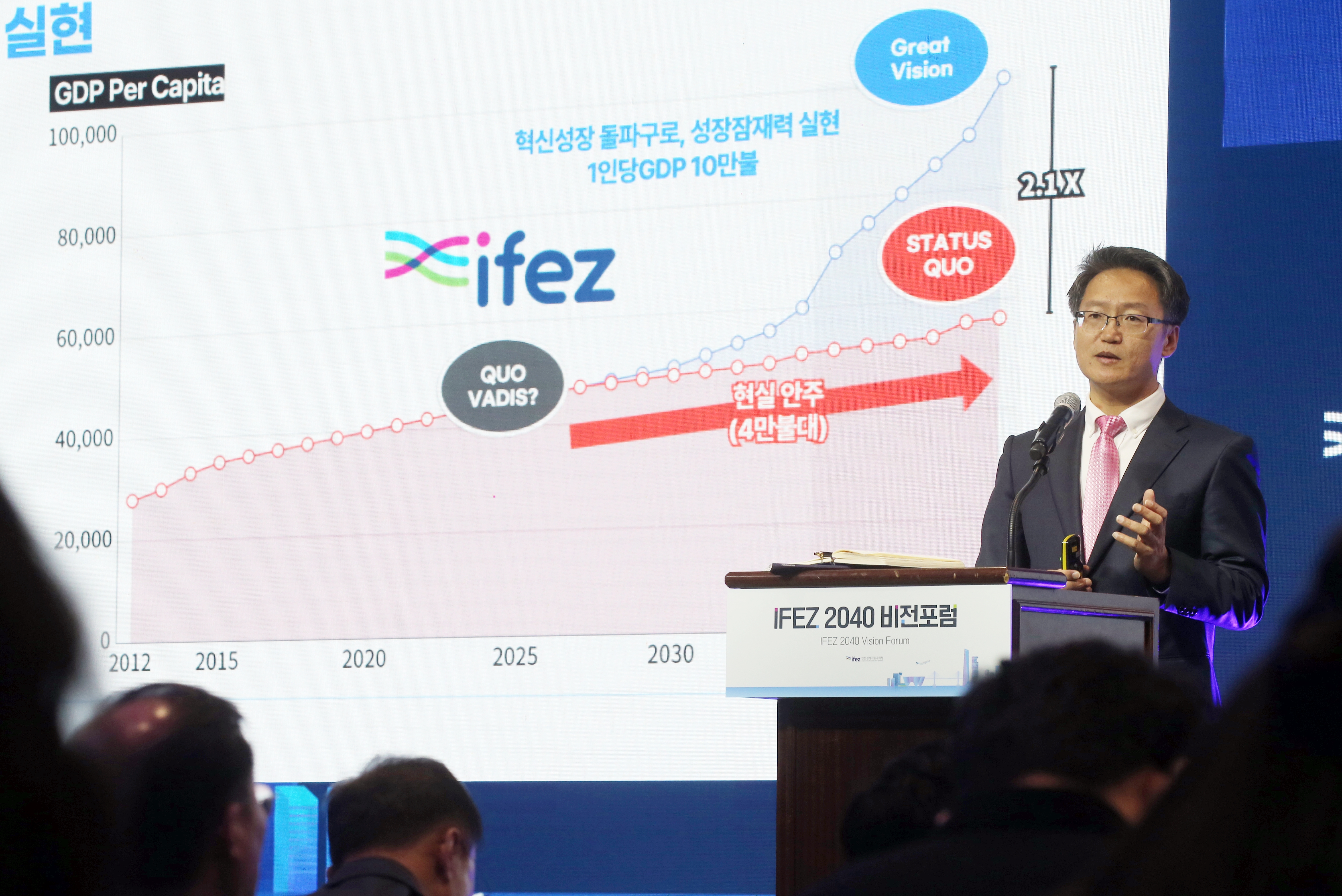 (241015)IFEZ 개청 21주년 기념 비전포럼(2349)-원본
