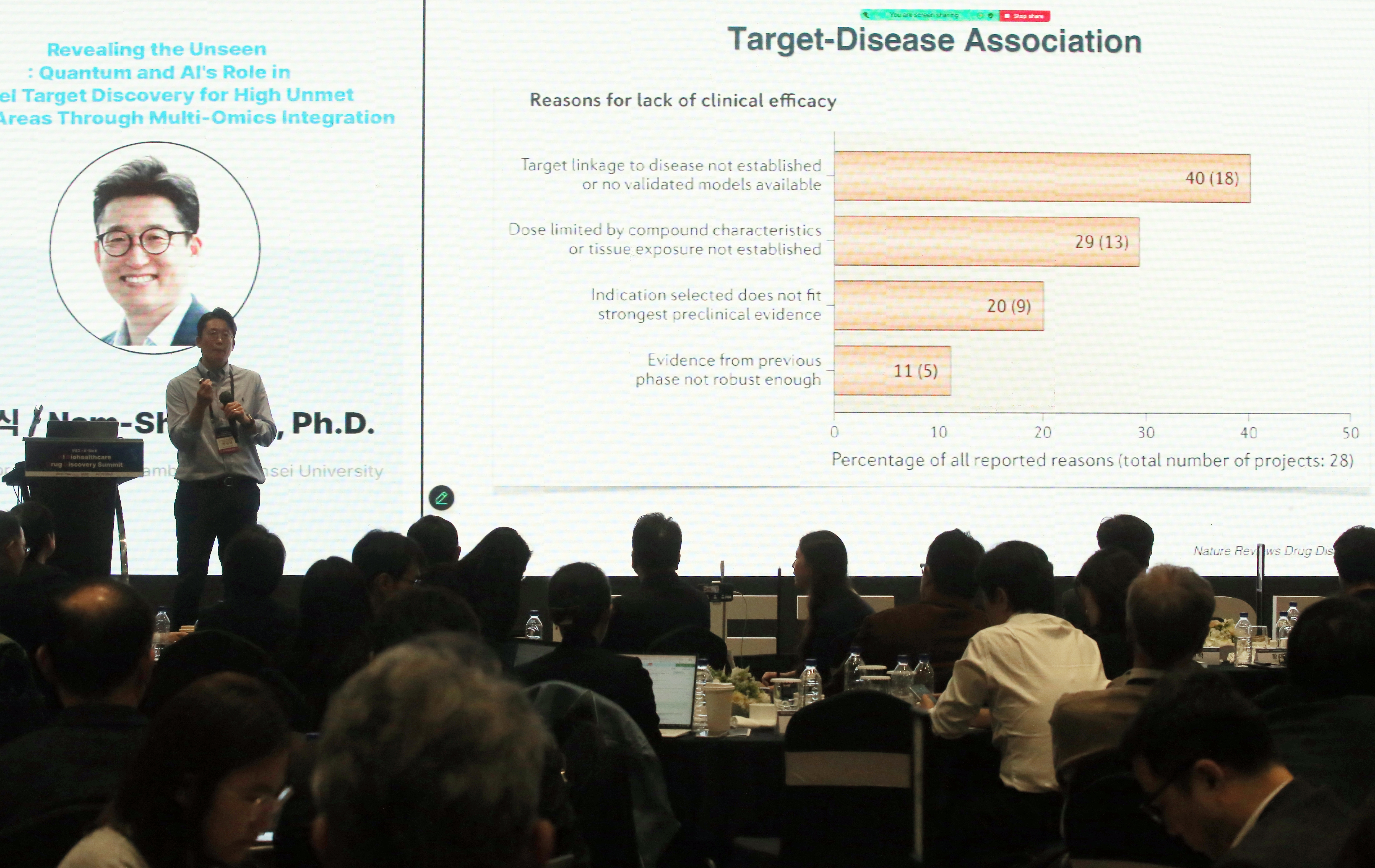 (251107)AI 바이오 컨퍼런스(8902)