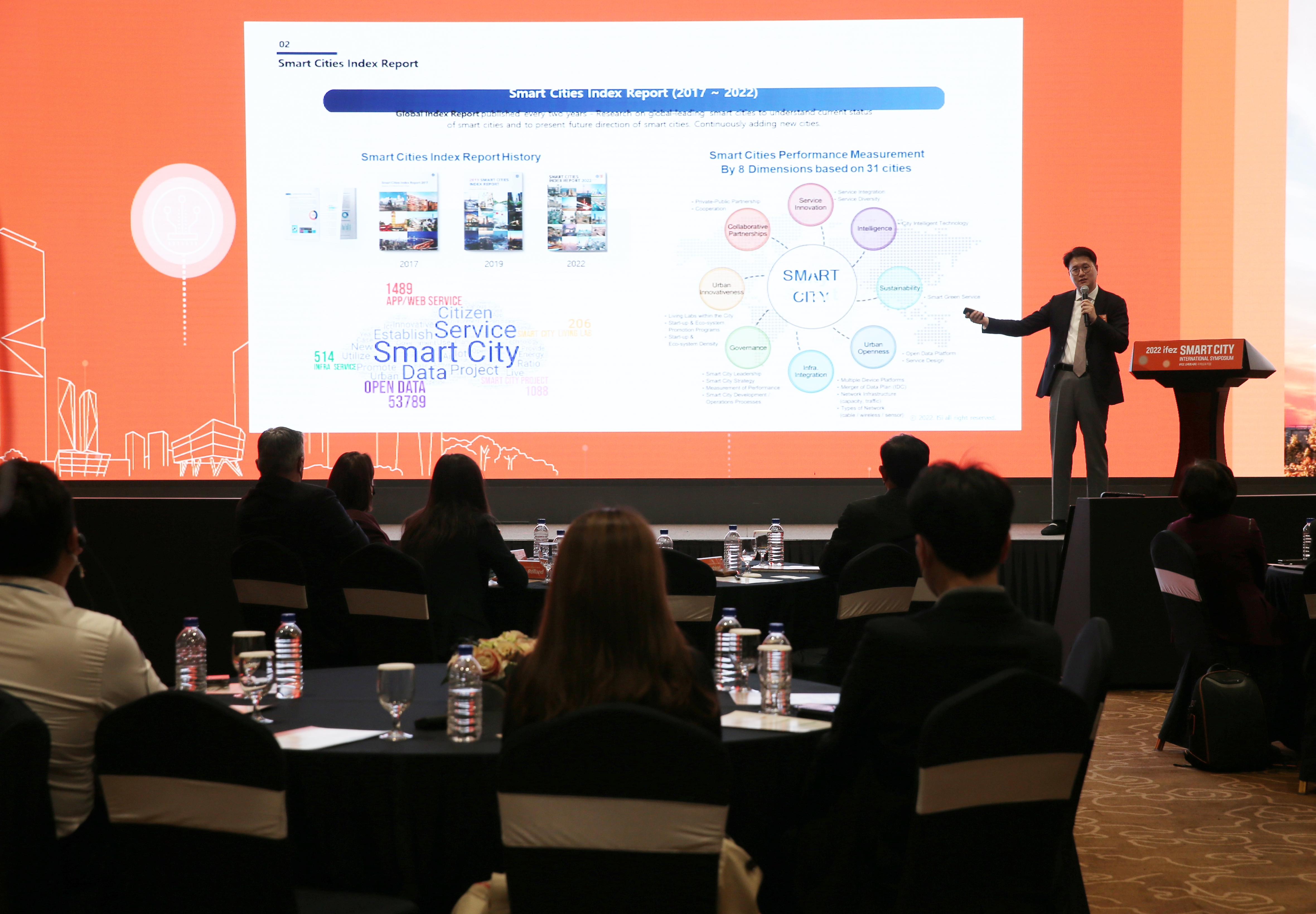 (221025)스마트시티 국제심포지엄(7609)-원본