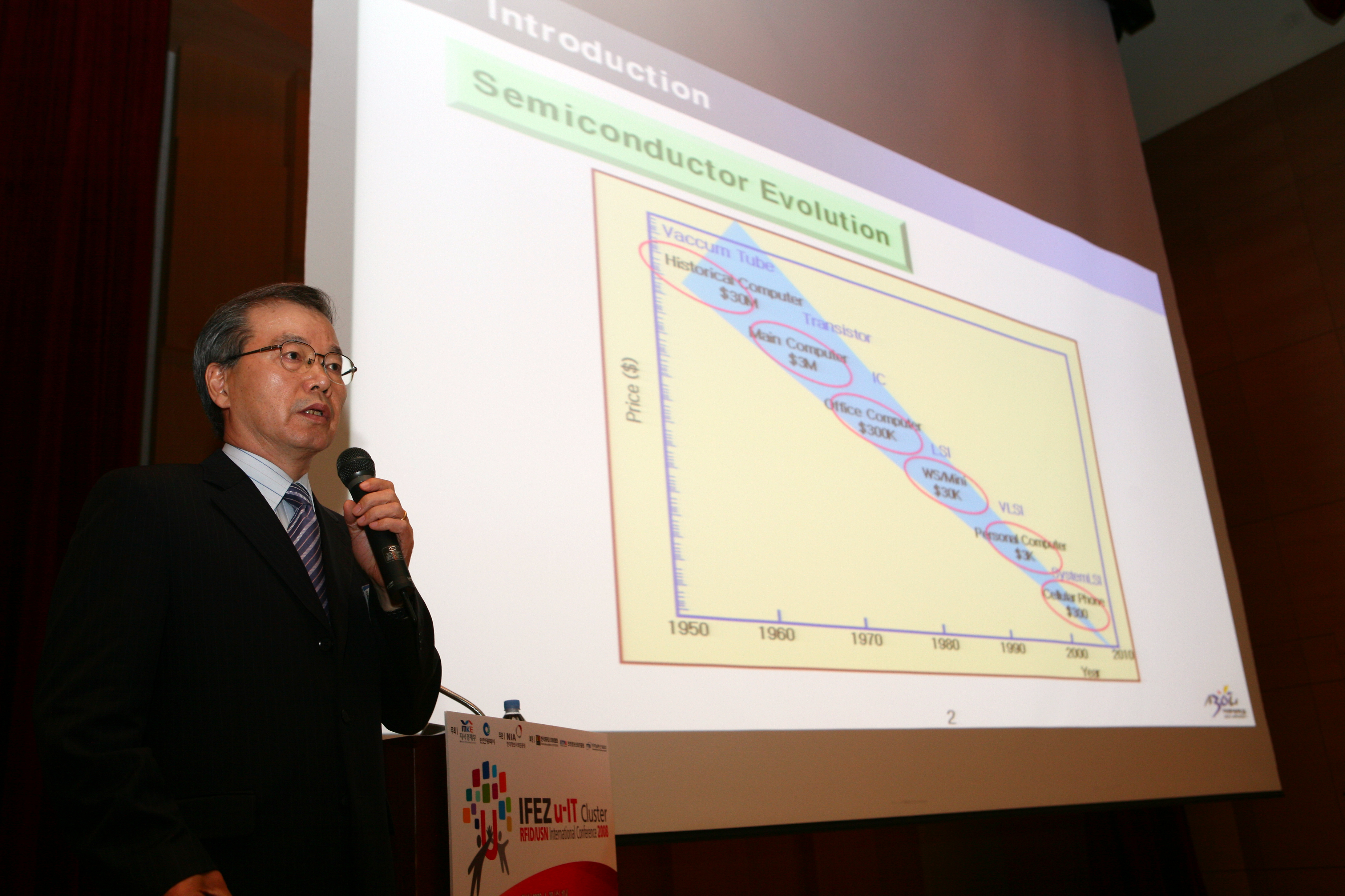 (080430)u-IT 컨퍼런스(91708)-원본