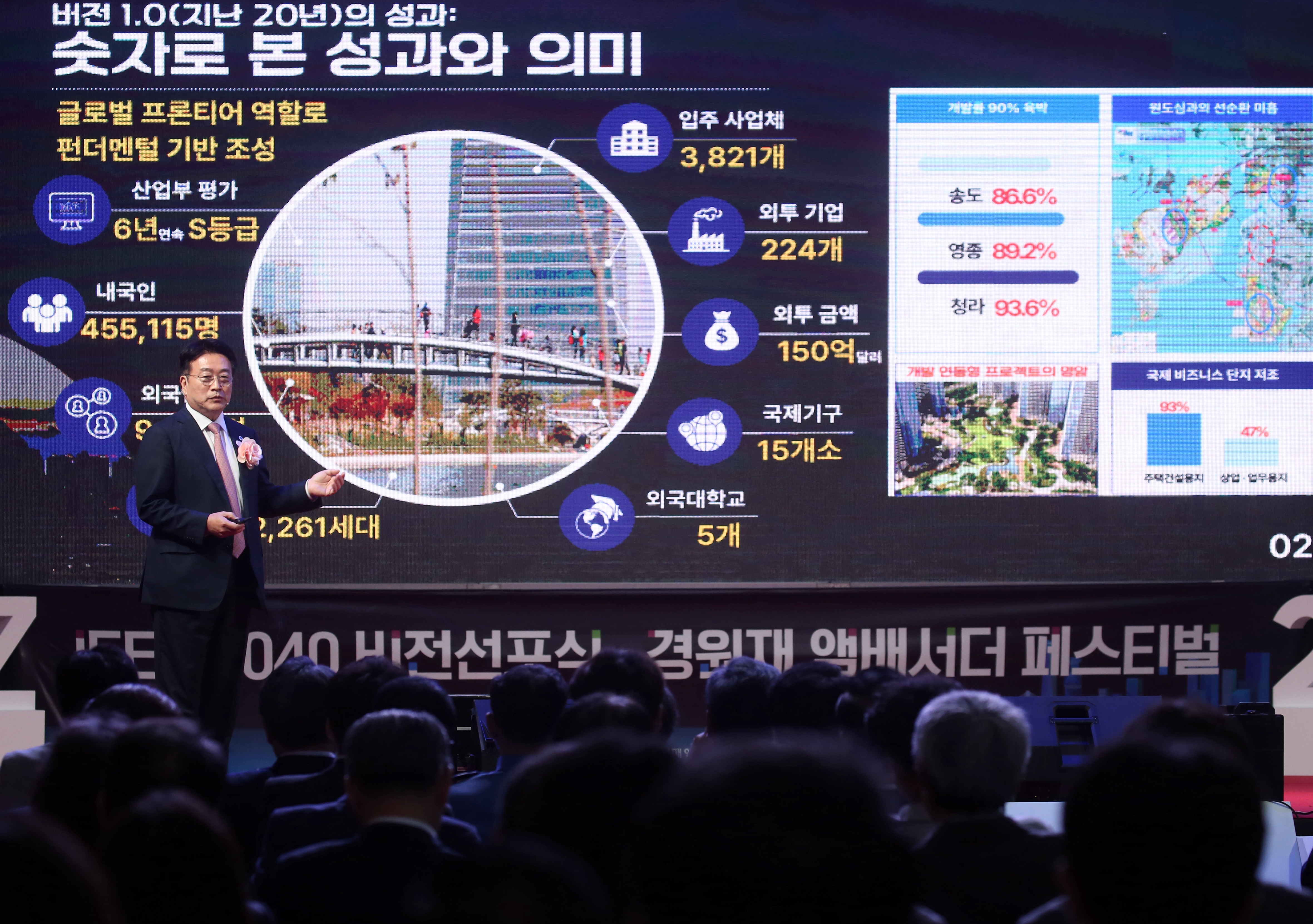 (241015)IFEZ 개청 21주년 기념 비전 선포식(2730)-원본