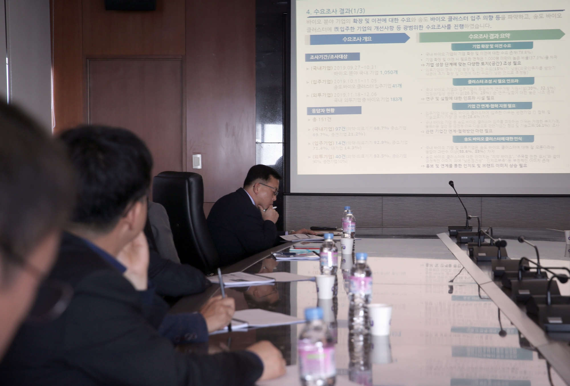 (191220)바이오 클러스터 용역 보고(2350)-2000px