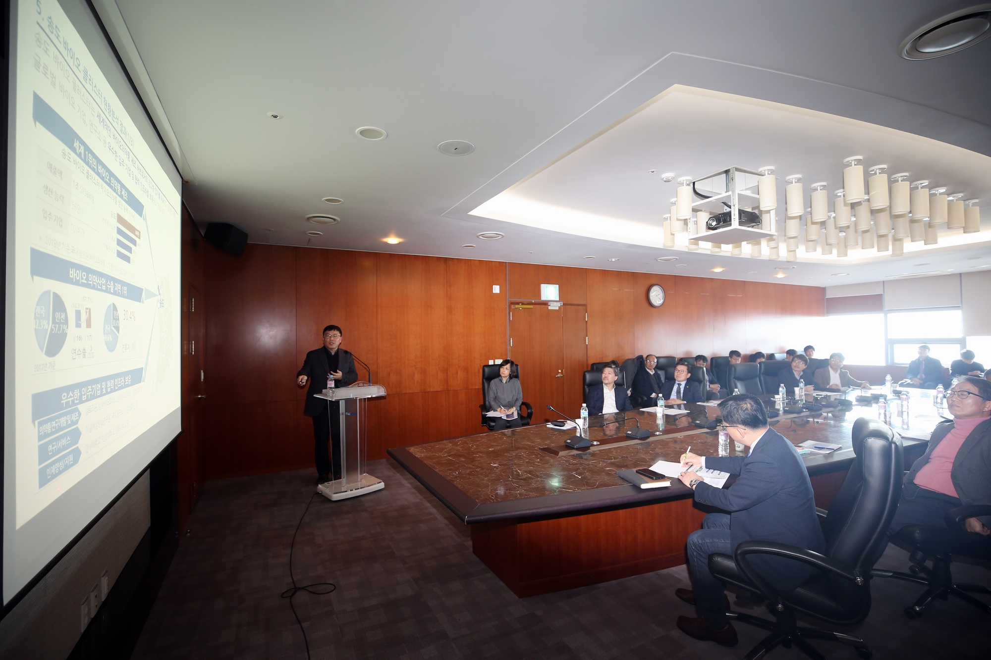 (191220)바이오 클러스터 용역 보고(2351)-2000px