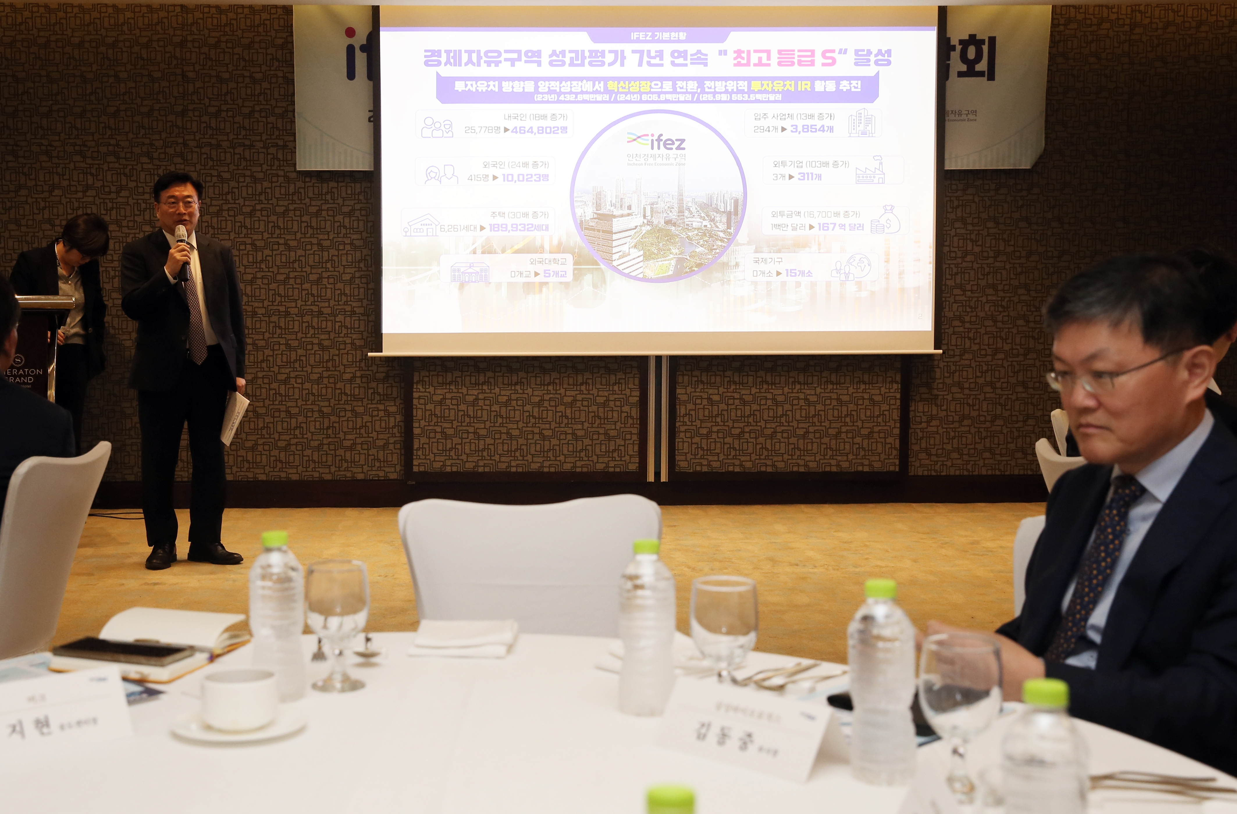 (251024)IFEZ 투자기업 CEO 간담회(6823)