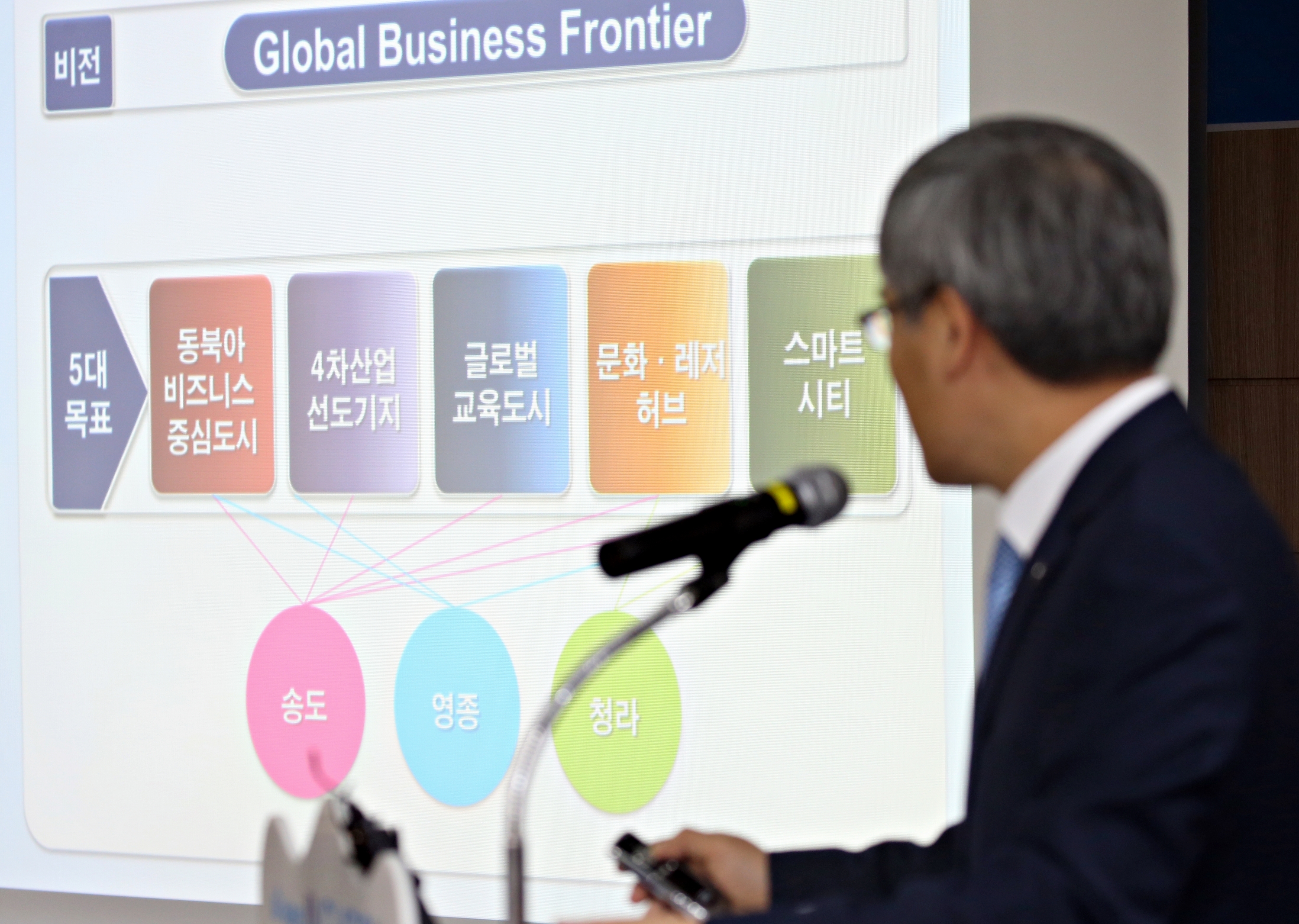 (180206)개청 15주년 IFEZ 목표와 과제 공표(0007)-3000px